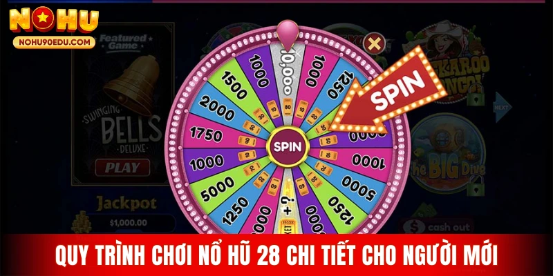 Quy trình chơi nổ hũ 28 chi tiết cho người mới